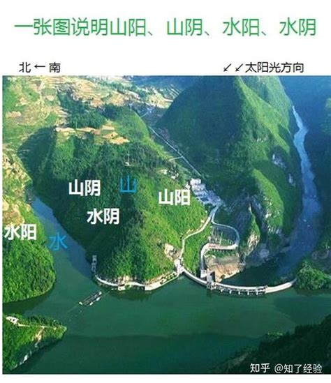 山之北 水之南|为何说“山南水北谓之阳，山北水南谓之阴”，这句话何意？